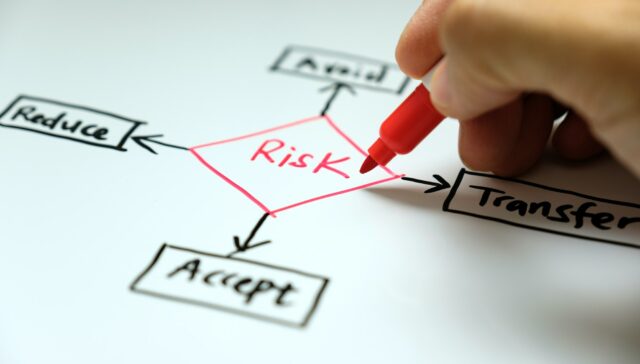 Risk management concept avoid, accept, reduce and transfer
